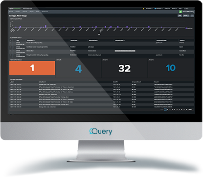 monitor-splunk query splunk dashboard