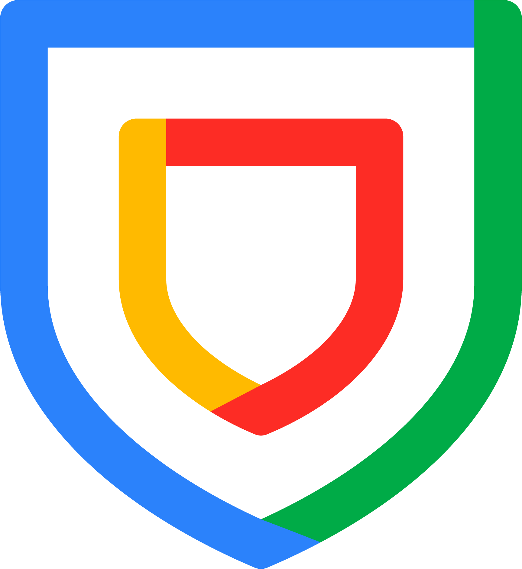 Google SecOps