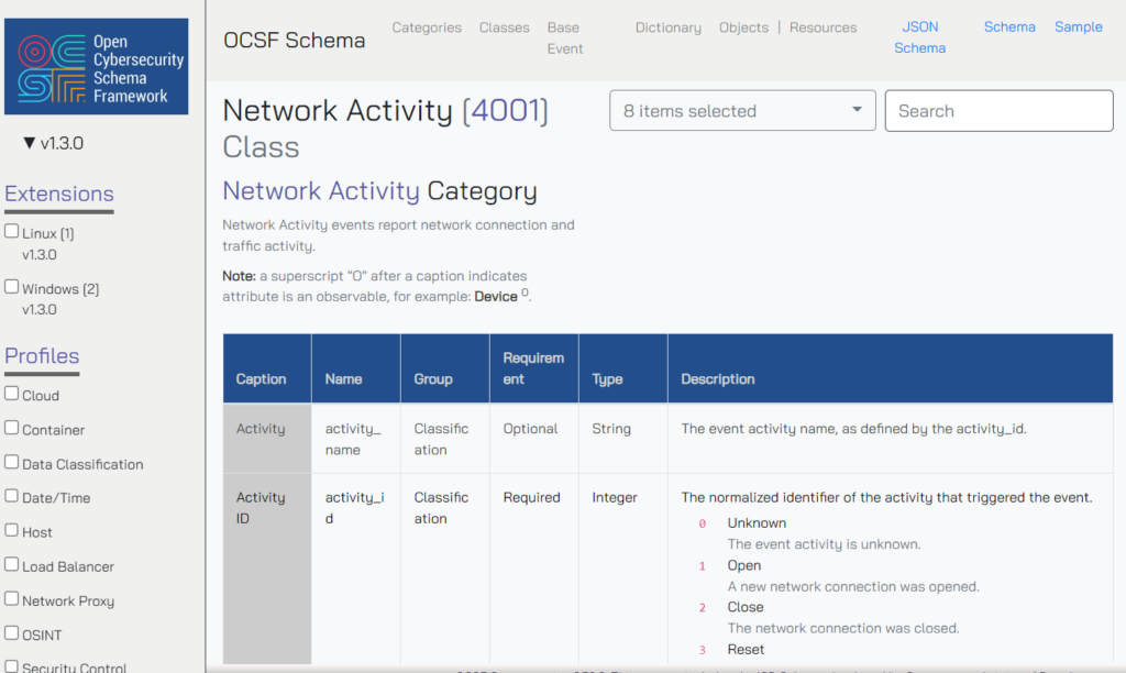 ocsf network activity classes