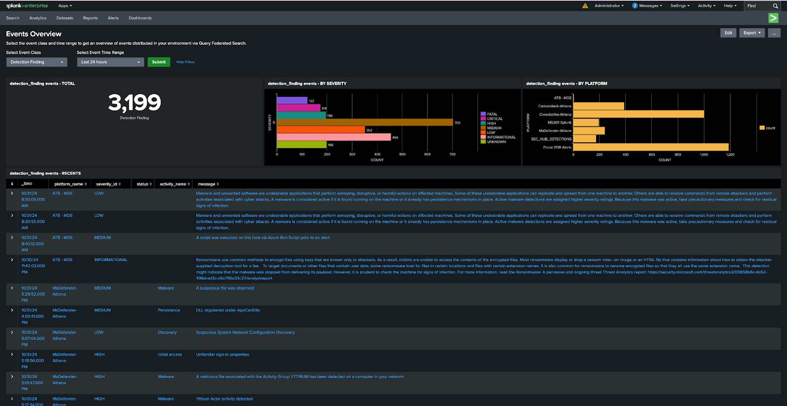 query federated search screenshot