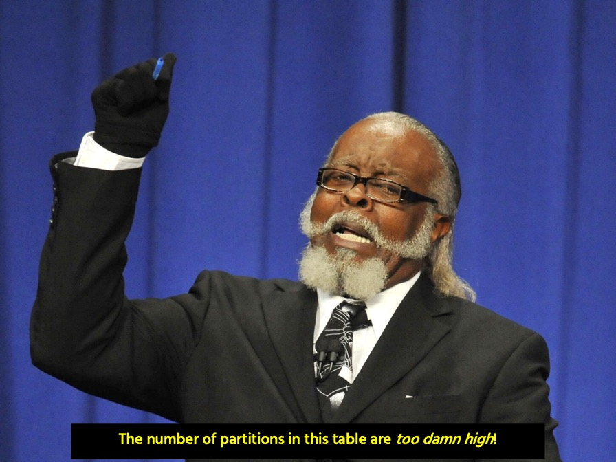 too many partitions meme