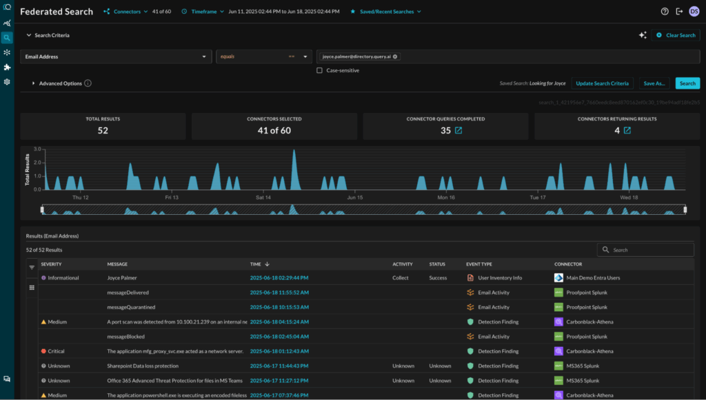 screenshot of Query federated search