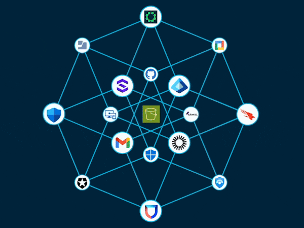 query security data pipelines animated