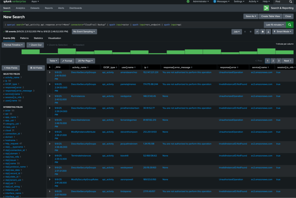 query splunk snowflake Mesh dashboard