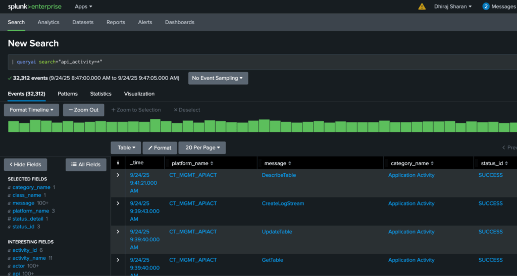 Star (*) search for API Activity