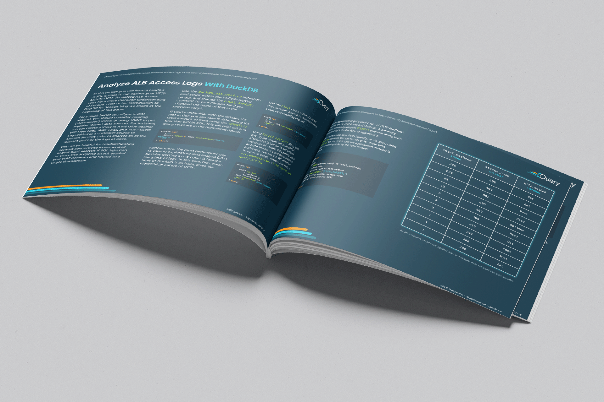 Mapping ALB to OCSF white paper
