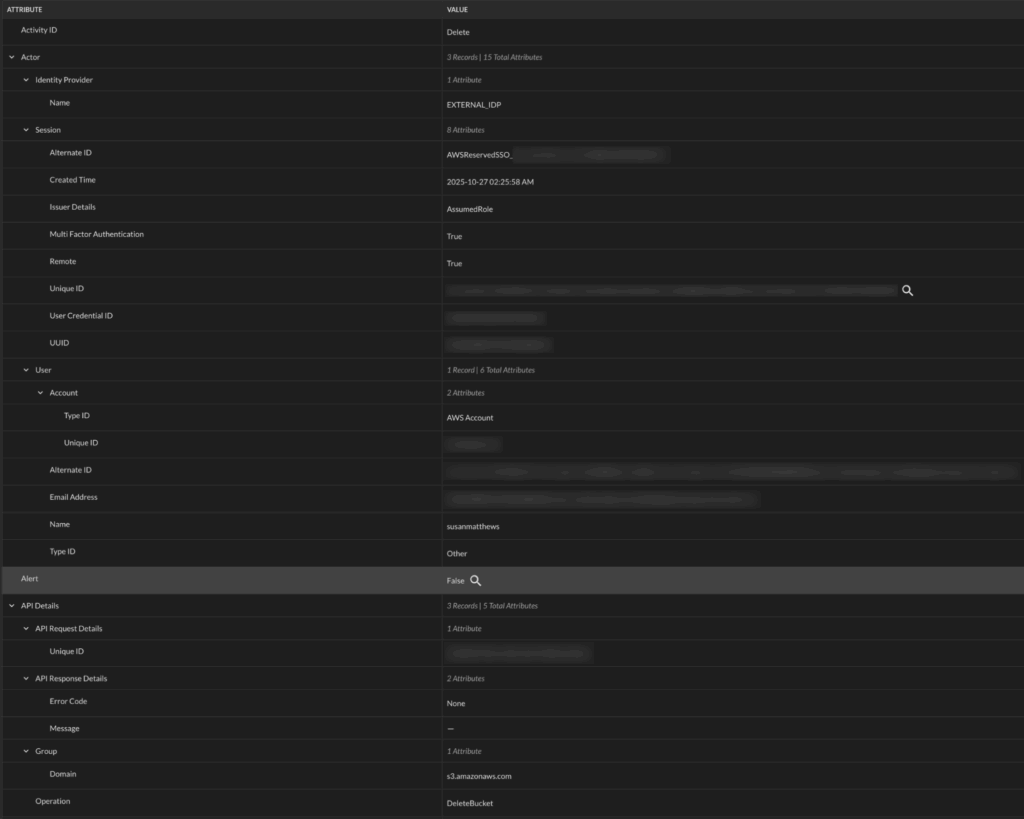 CloudTrail API Activity event from Snowflake table (NOTE: the screenshot is of a partial set of fields.)
