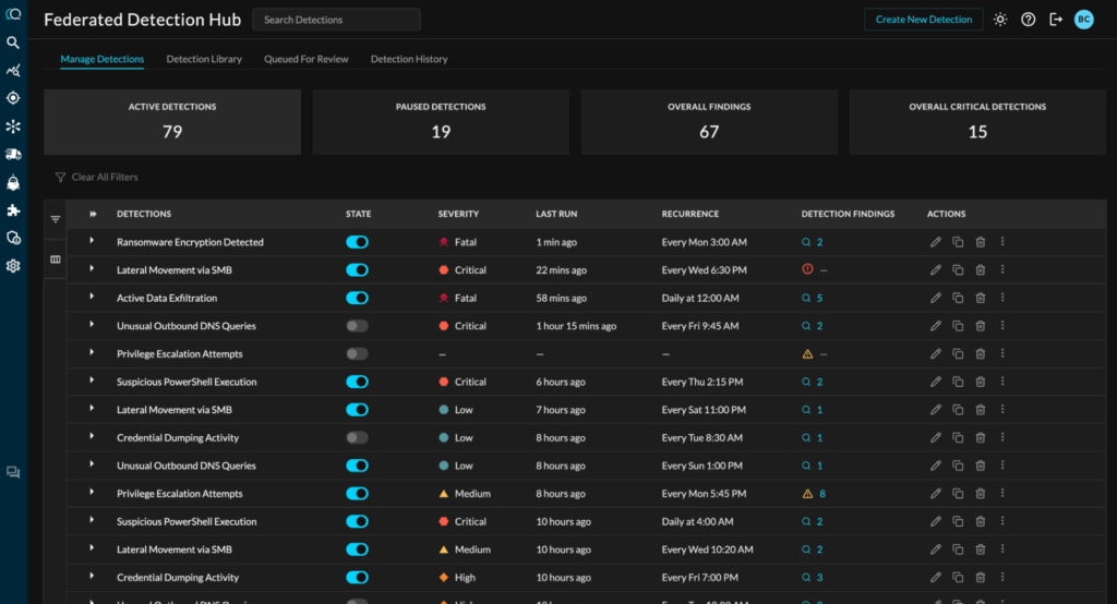 query federated detections screenshot