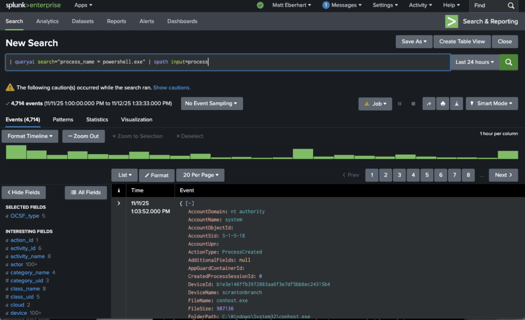 splunk crowdstrike powershell query