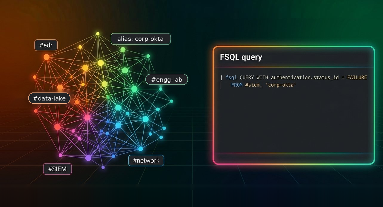 Product Release: Announcing Query Splunk App 3.1